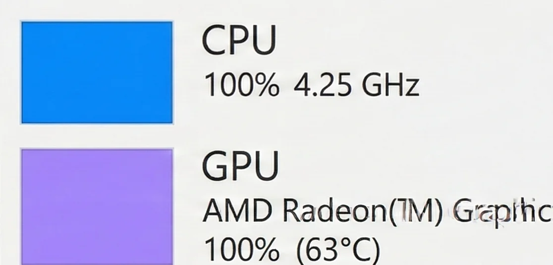 CPU and GPU both at maximum utilization
